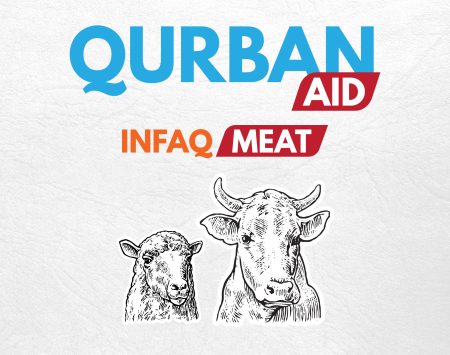 Poster Qurban Aid