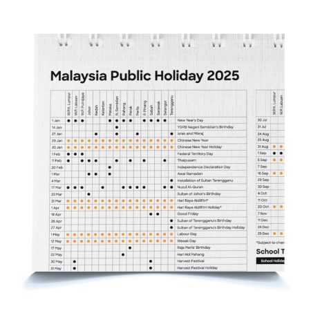 Stand Kalendar 2025 7