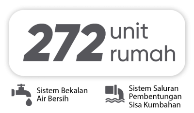 272 unit rumah
